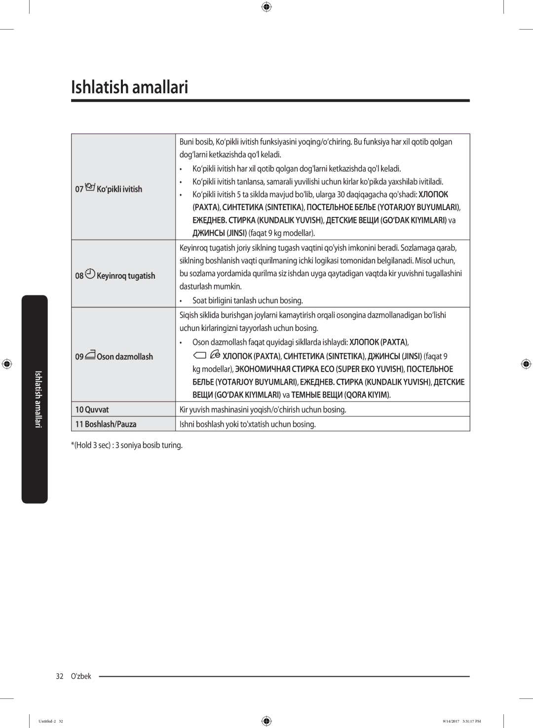 Samsung WW80J5545FX/LP, WW80J5545FW/LP manual Ko‘pikli ivitish, Keyinroq tugatish, Oson dazmollash 