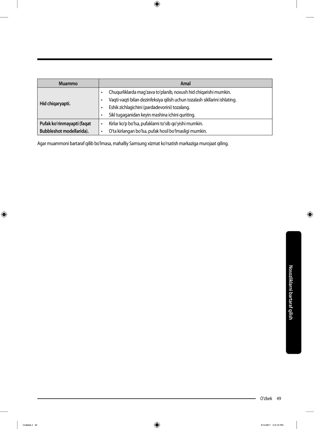 Samsung WW80J5545FW/LP, WW80J5545FX/LP manual Hid chiqaryapti, Eshik zichlagichini pardadevorini tozalang 