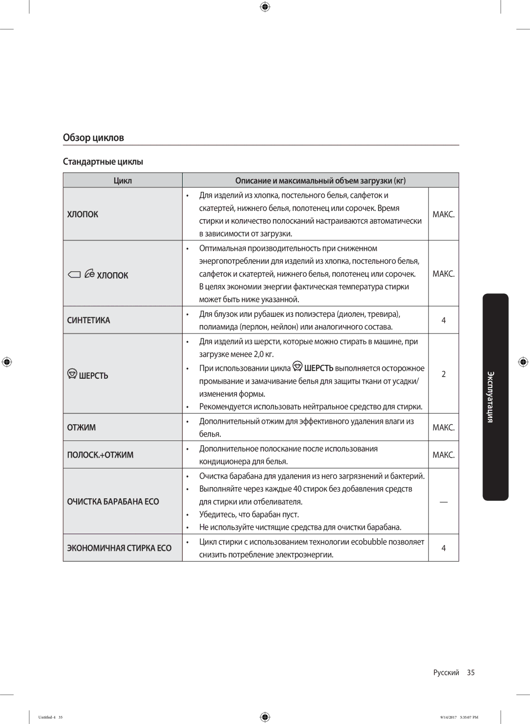 Samsung WW80J5545FW/LP, WW80J5545FX/LP manual Обзор циклов, Стандартные циклы 