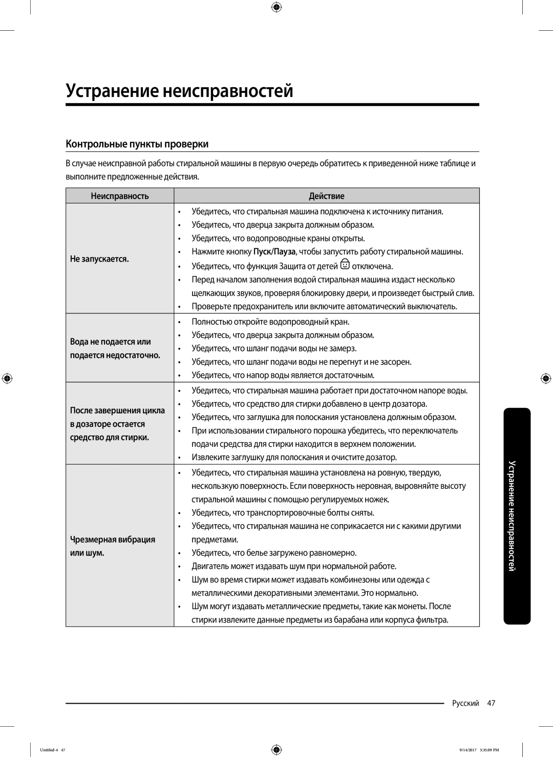 Samsung WW80J5545FW/LP, WW80J5545FX/LP manual Устранение неисправностей, Контрольные пункты проверки 