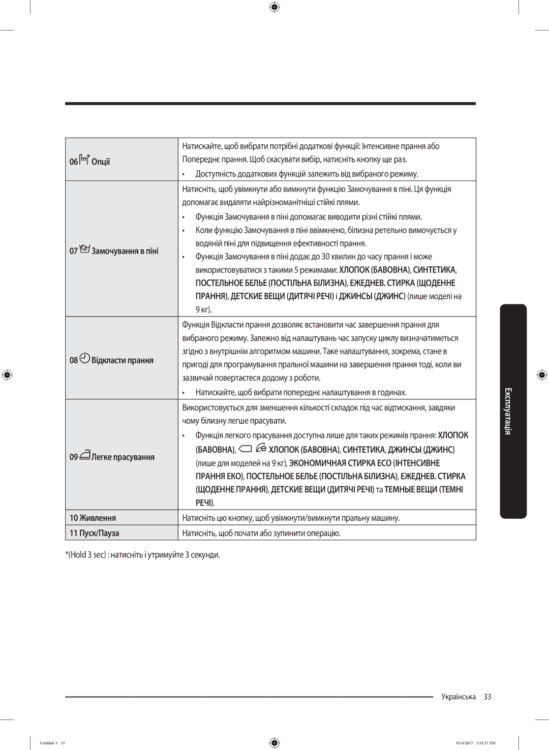 Samsung WW80J5545FW/LP, WW80J5545FX/LP manual Бавовна, Речі 