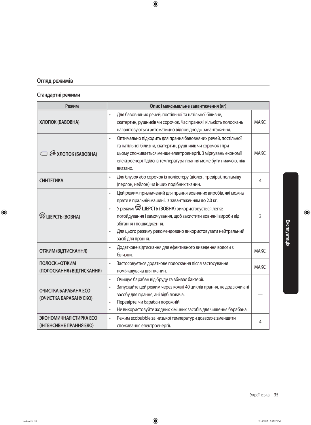 Samsung WW80J5545FW/LP, WW80J5545FX/LP manual Огляд режимів, Стандартні режими 