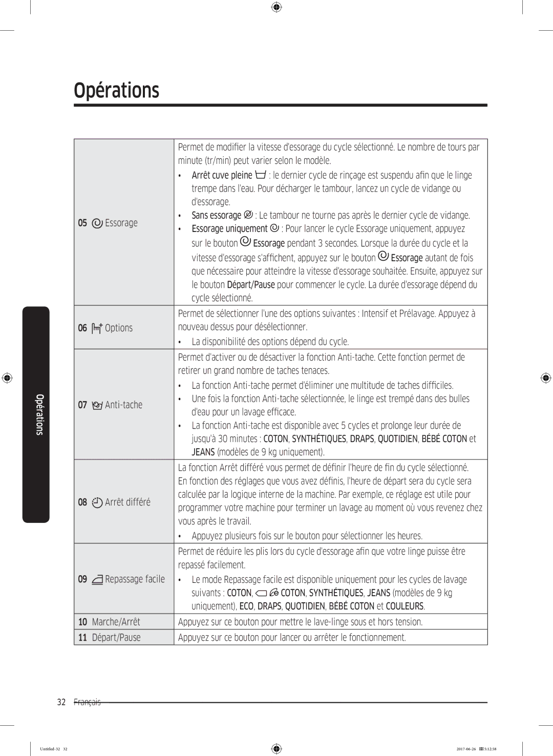 Samsung WW80J5556DW/EF manual Minute tr/min peut varier selon le modèle, Dessorage Essorage, Sur le bouton, Arrêt différé 