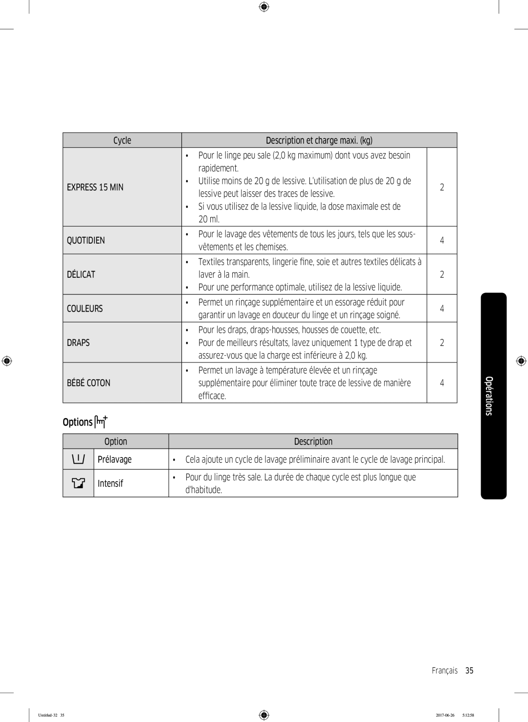 Samsung WW70J5556FX/EF, WW80J5556DW/EF, WW80J5556FX/EF, WW70J5556DW/EF manual Options 