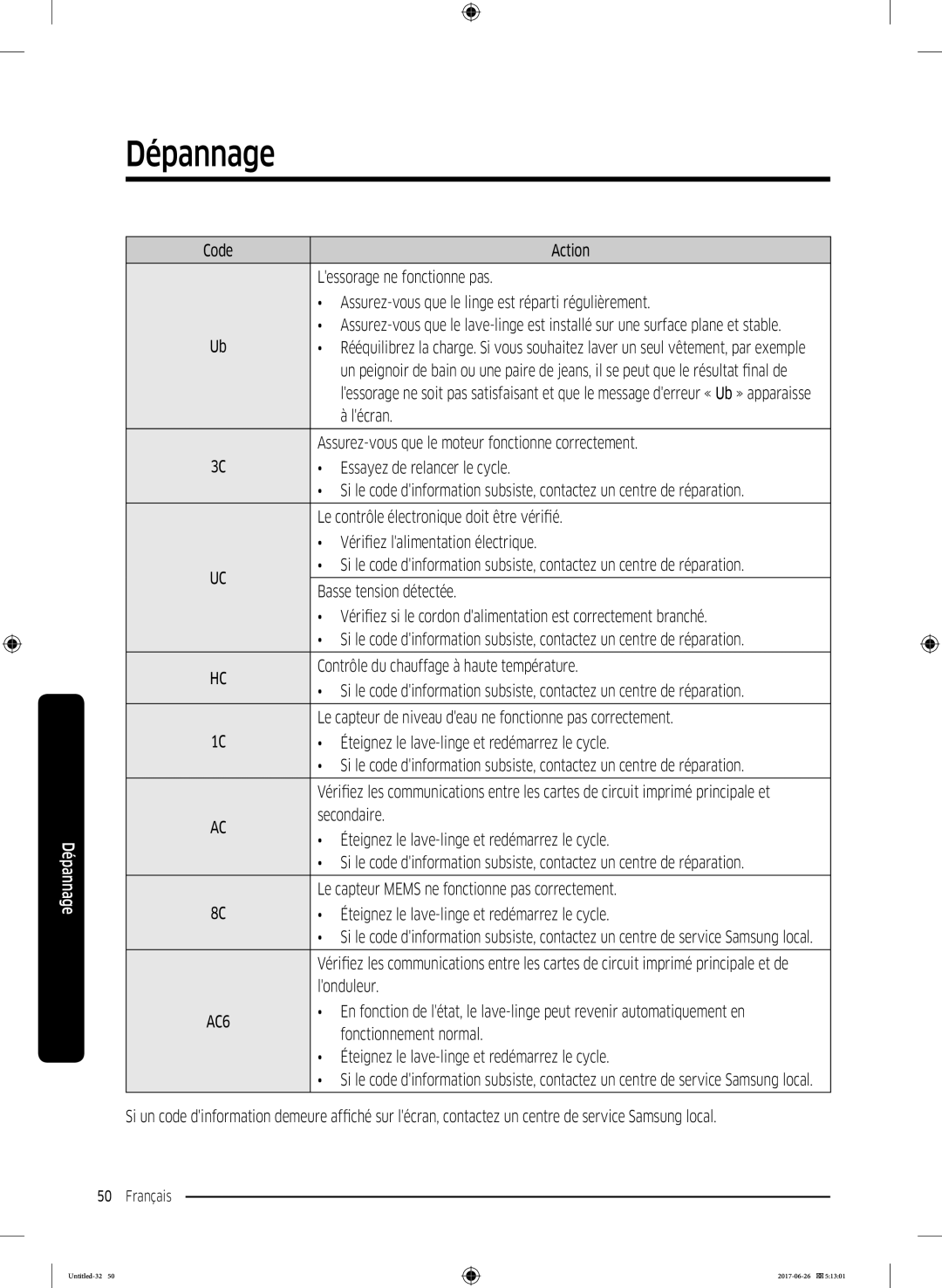 Samsung WW70J5556DW/EF, WW80J5556DW/EF manual Basse tension détectée, Contrôle du chauffage à haute température, Londuleur 