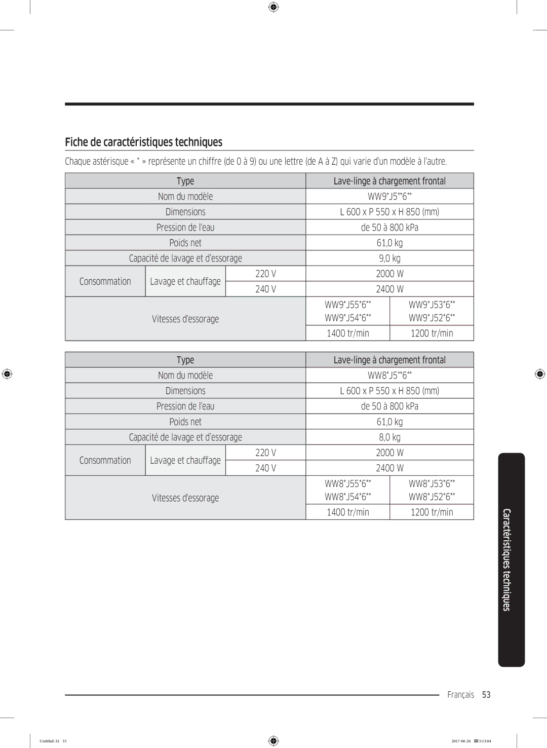 Samsung WW80J5556FX/EF, WW80J5556DW/EF, WW70J5556DW/EF manual Fiche de caractéristiques techniques, Consommation, 220, 240 