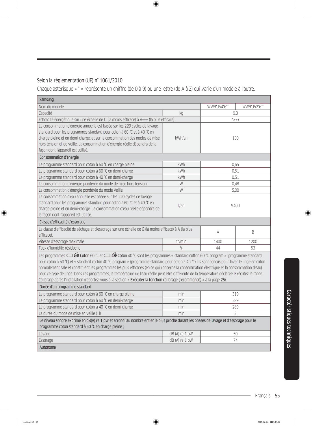 Samsung WW70J5556FX/EF, WW80J5556DW/EF, WW80J5556FX/EF, WW70J5556DW/EF manual Selon la réglementation UE n 1061/2010, +++ 