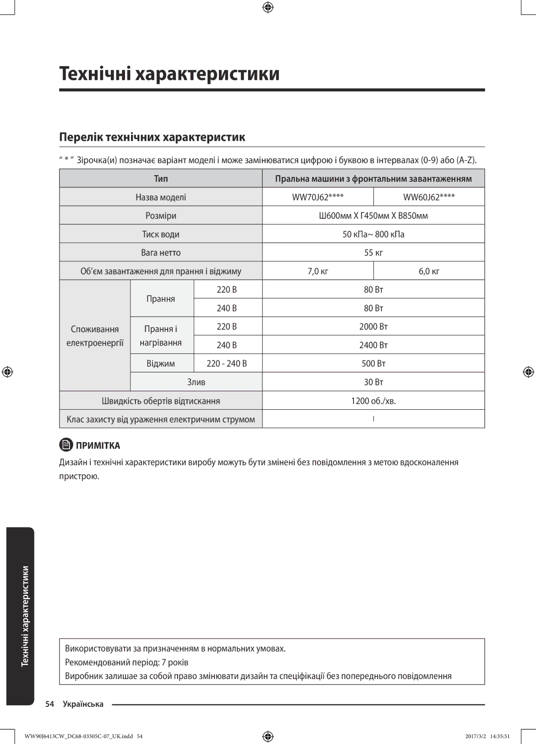 Samsung WW80J6210CS/LD, WW60J6210FW/LP, WW60J6210DW/LP, WW70J6210DW/LP, WW90J6410CW/LP, WW90J6410CS/LP manual 54 Українська 