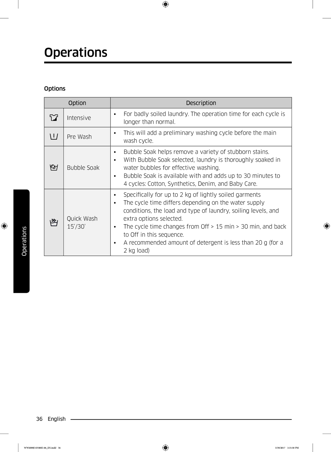 Samsung WW80J6400CW/EN, WW80J6400CW/EG, WW80J6403EW/EN, WW81J6400CW/EN manual WW6000J-03580E-06EN.indd 30/2017 31558 PM 