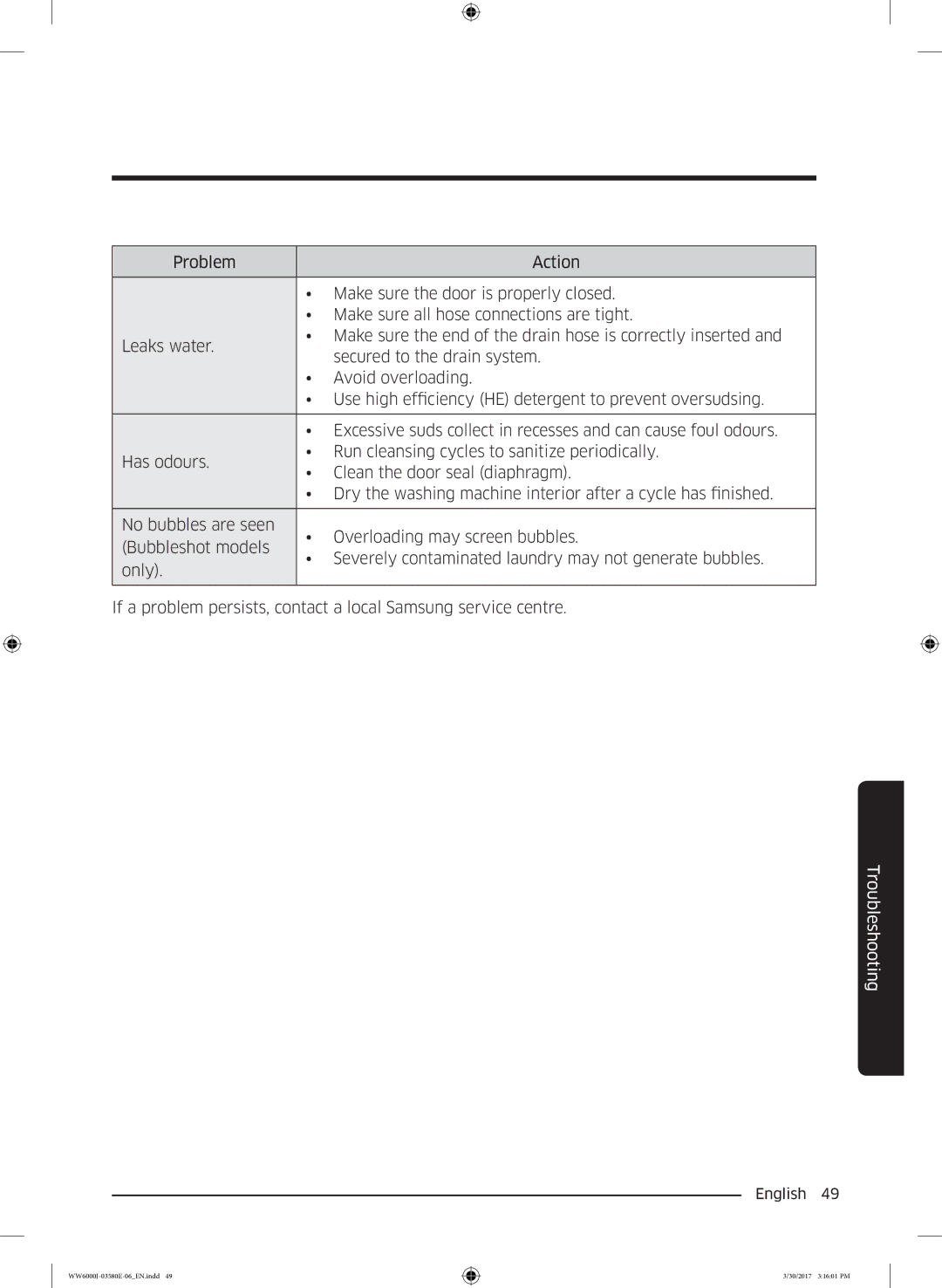 Samsung WW91J6400CW/EN, WW80J6400CW/EG, WW80J6400CW/EN, WW80J6403EW/EN, WW81J6400CW/EN manual Troubleshooting 