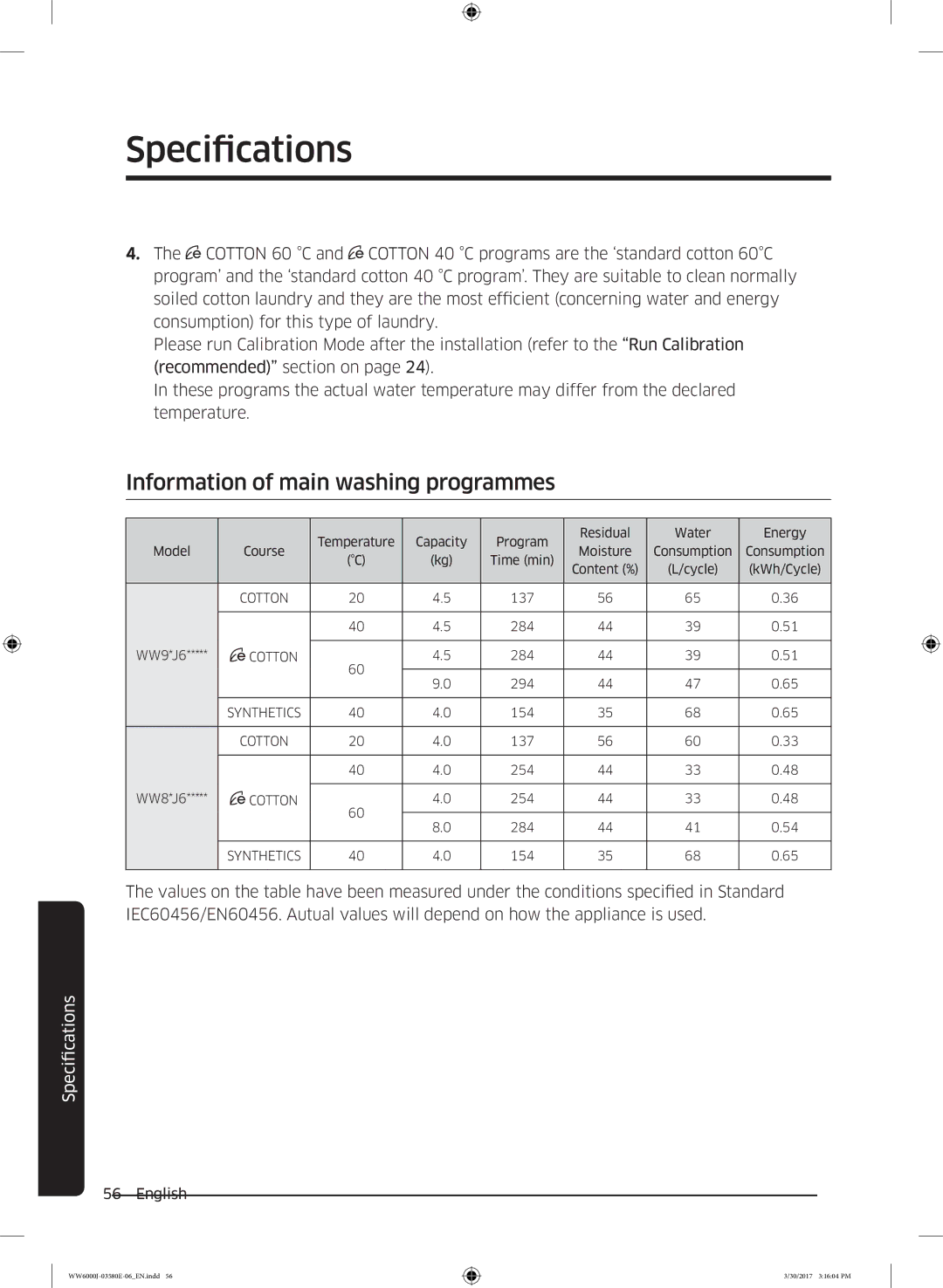 Samsung WW80J6400CW/EN, WW80J6400CW/EG, WW80J6403EW/EN, WW81J6400CW/EN, WW91J6400CW/EN Information of main washing programmes 