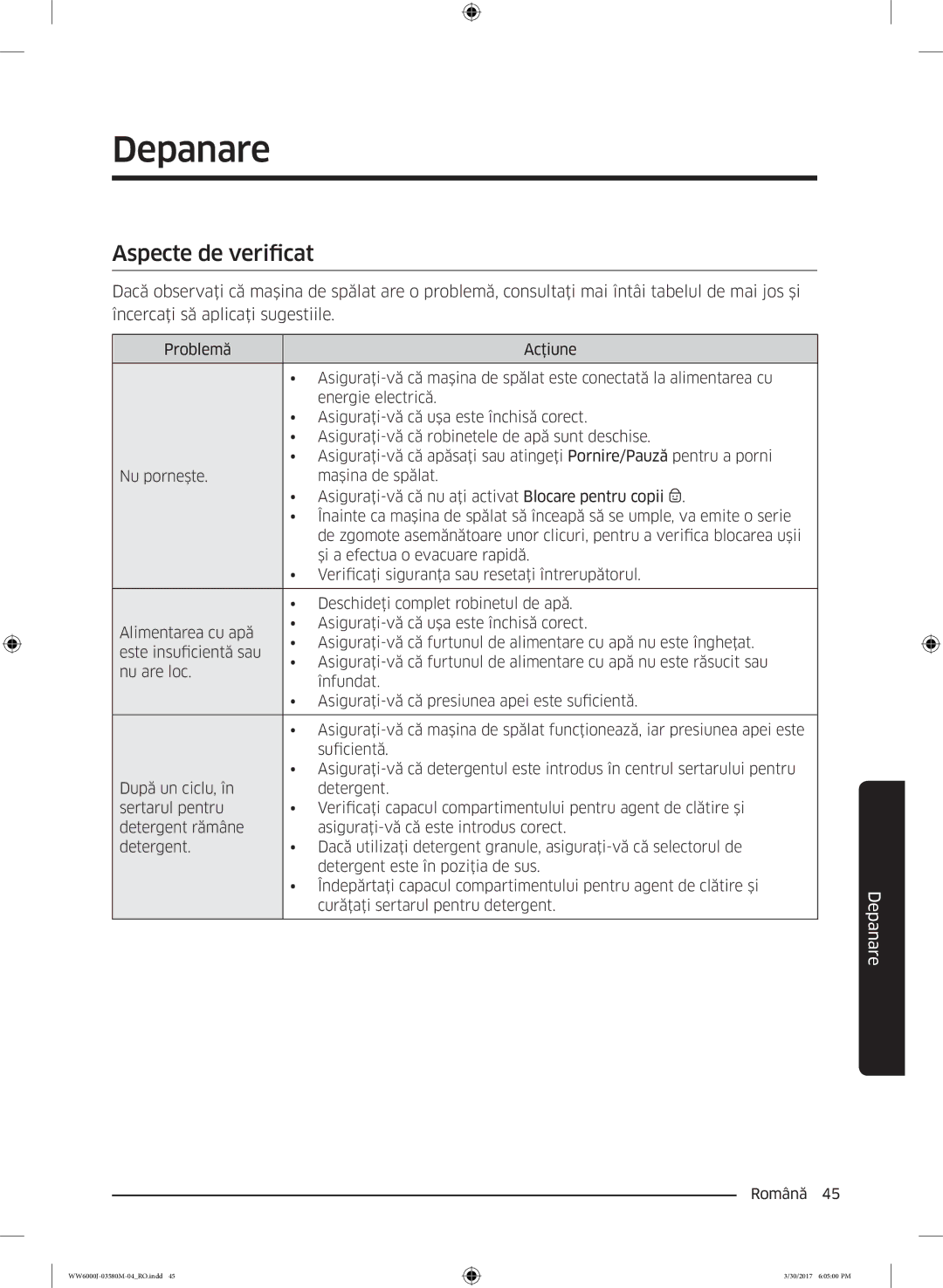 Samsung WW80J6413EW/LE, WW80J6410CW/LE manual Depanare, Aspecte de verificat 