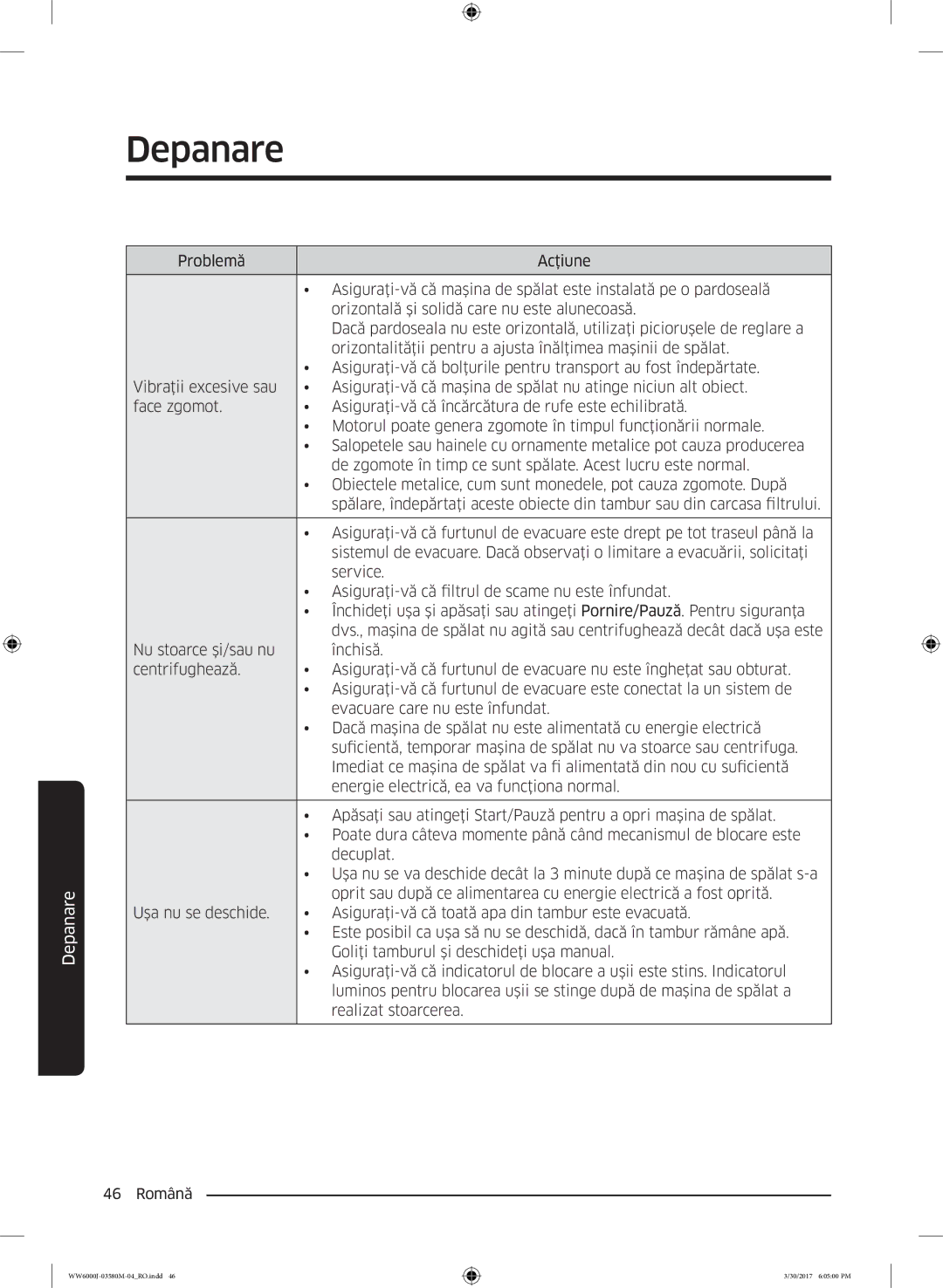 Samsung WW80J6410CW/LE, WW80J6413EW/LE manual Depanare 