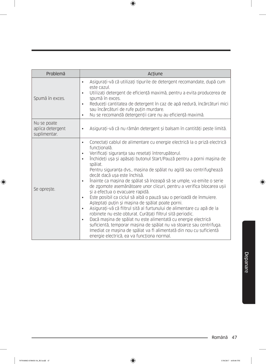 Samsung WW80J6413EW/LE, WW80J6410CW/LE manual Depanare 