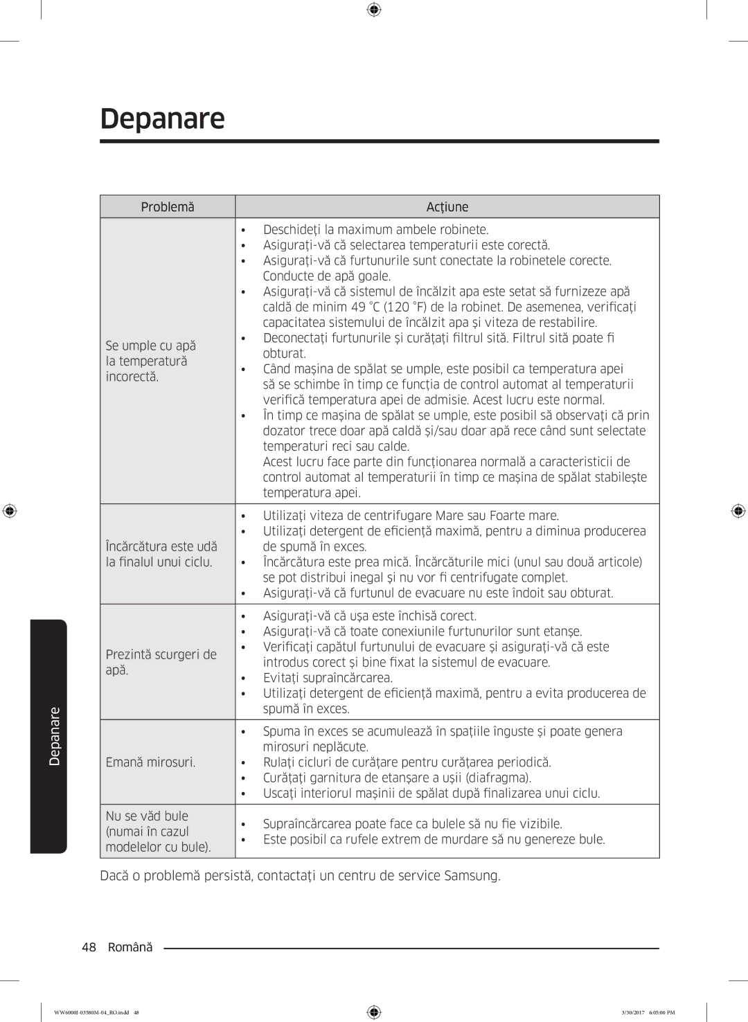 Samsung WW80J6410CW/LE, WW80J6413EW/LE manual Depanare 