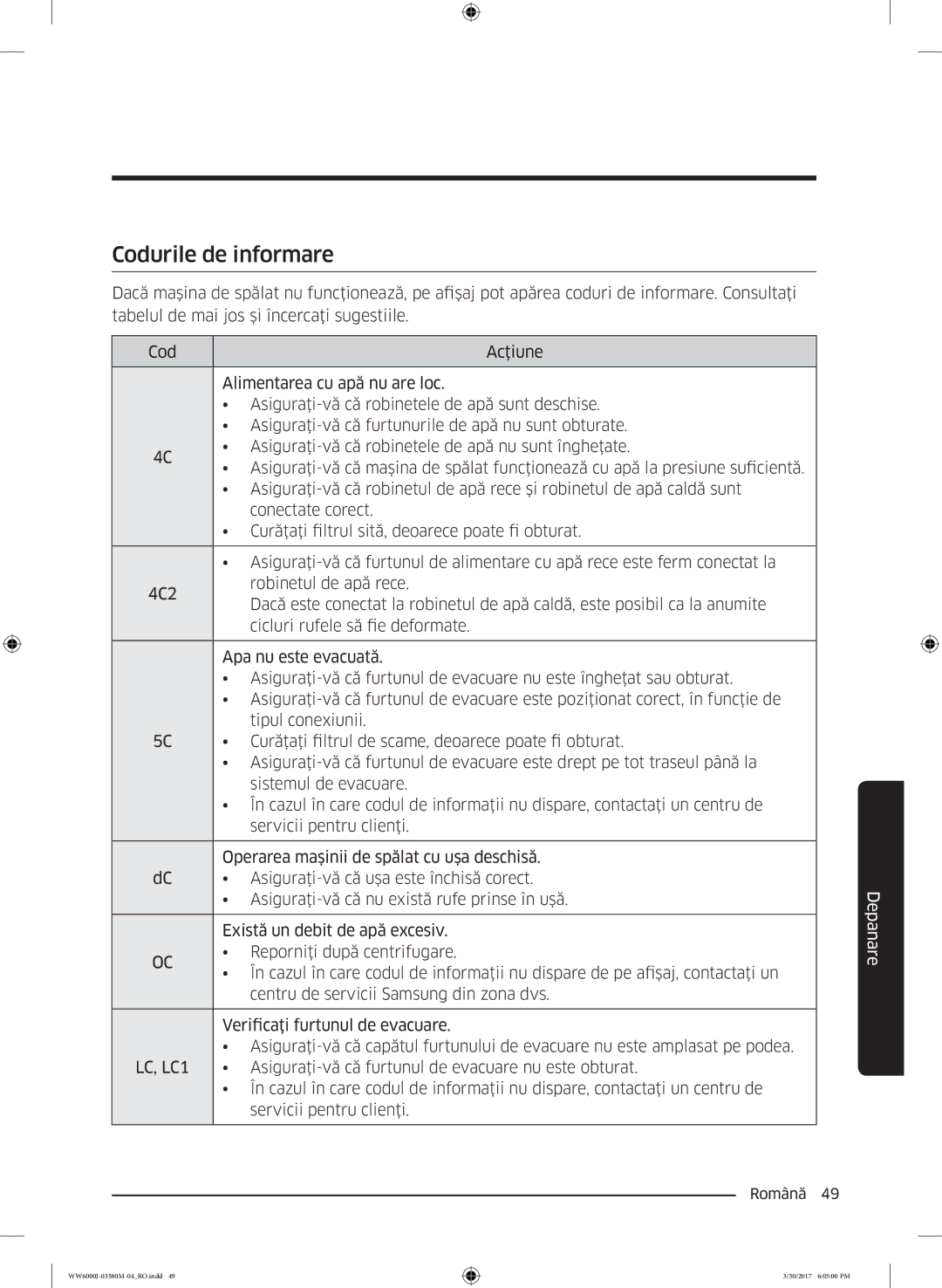 Samsung WW80J6413EW/LE, WW80J6410CW/LE manual Codurile de informare, Asiguraţi-vă că furtunul de evacuare nu este obturat 