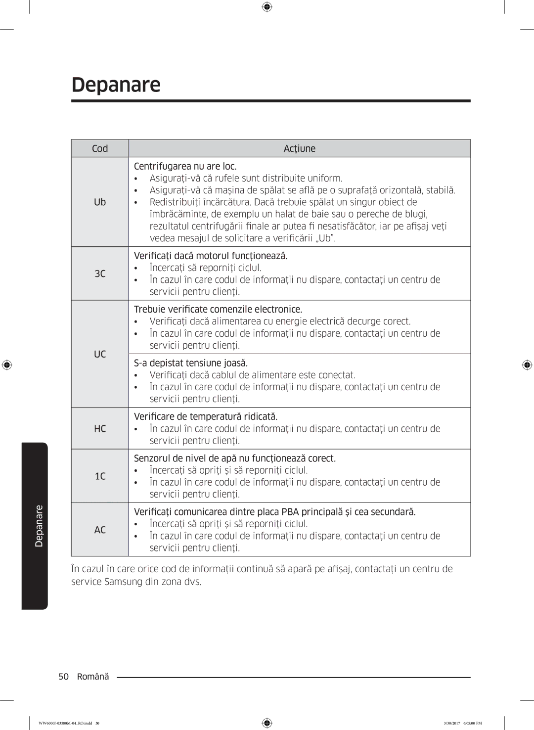 Samsung WW80J6410CW/LE, WW80J6413EW/LE manual Depanare 