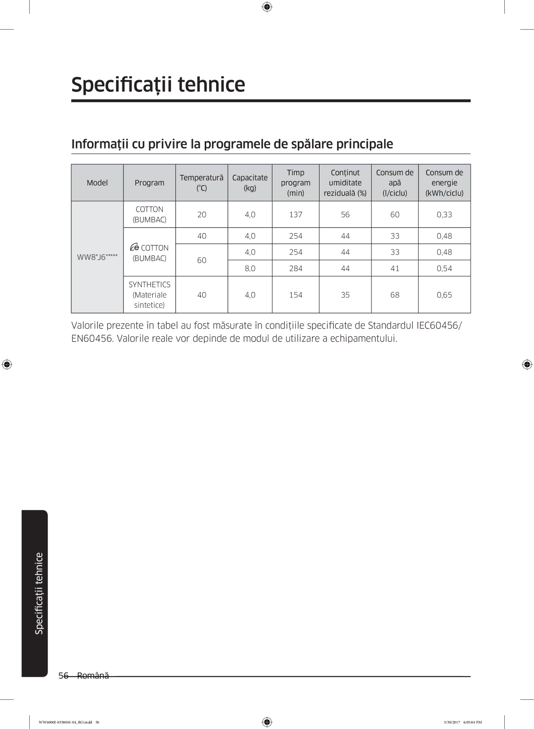 Samsung WW80J6410CW/LE, WW80J6413EW/LE manual Informaţii cu privire la programele de spălare principale 