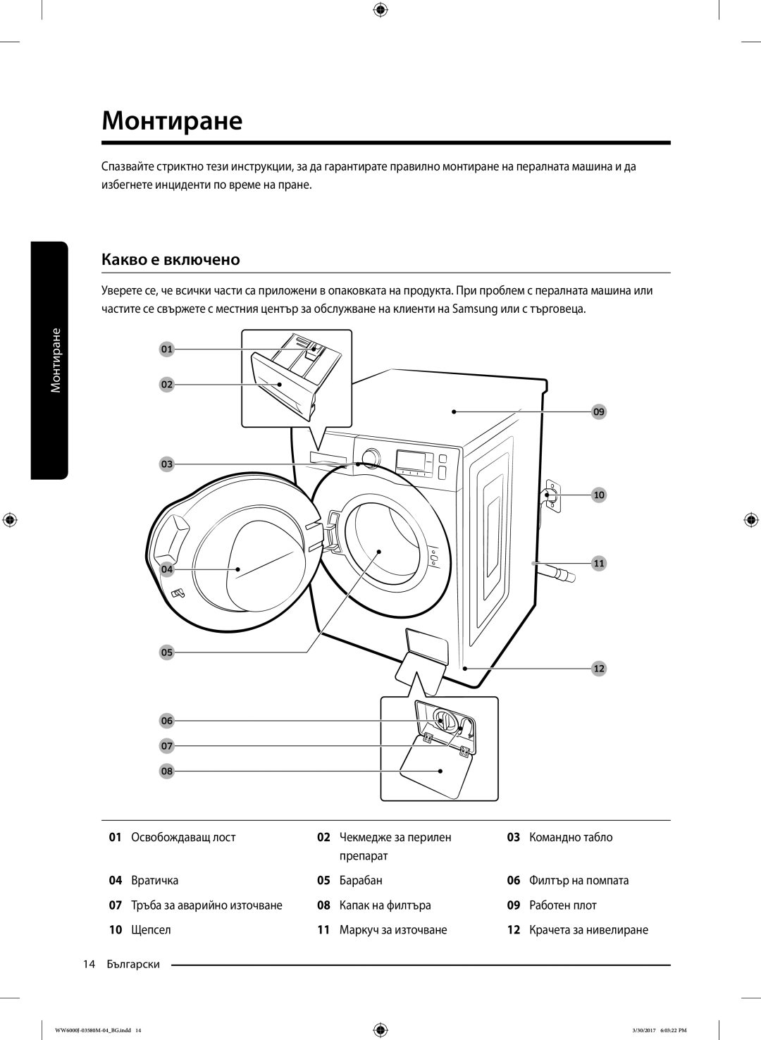 Samsung WW80J6410CW/LE, WW80J6413EW/LE manual Какво е включено, Капак на филтъра Работен плот Щепсел Маркуч за източване 