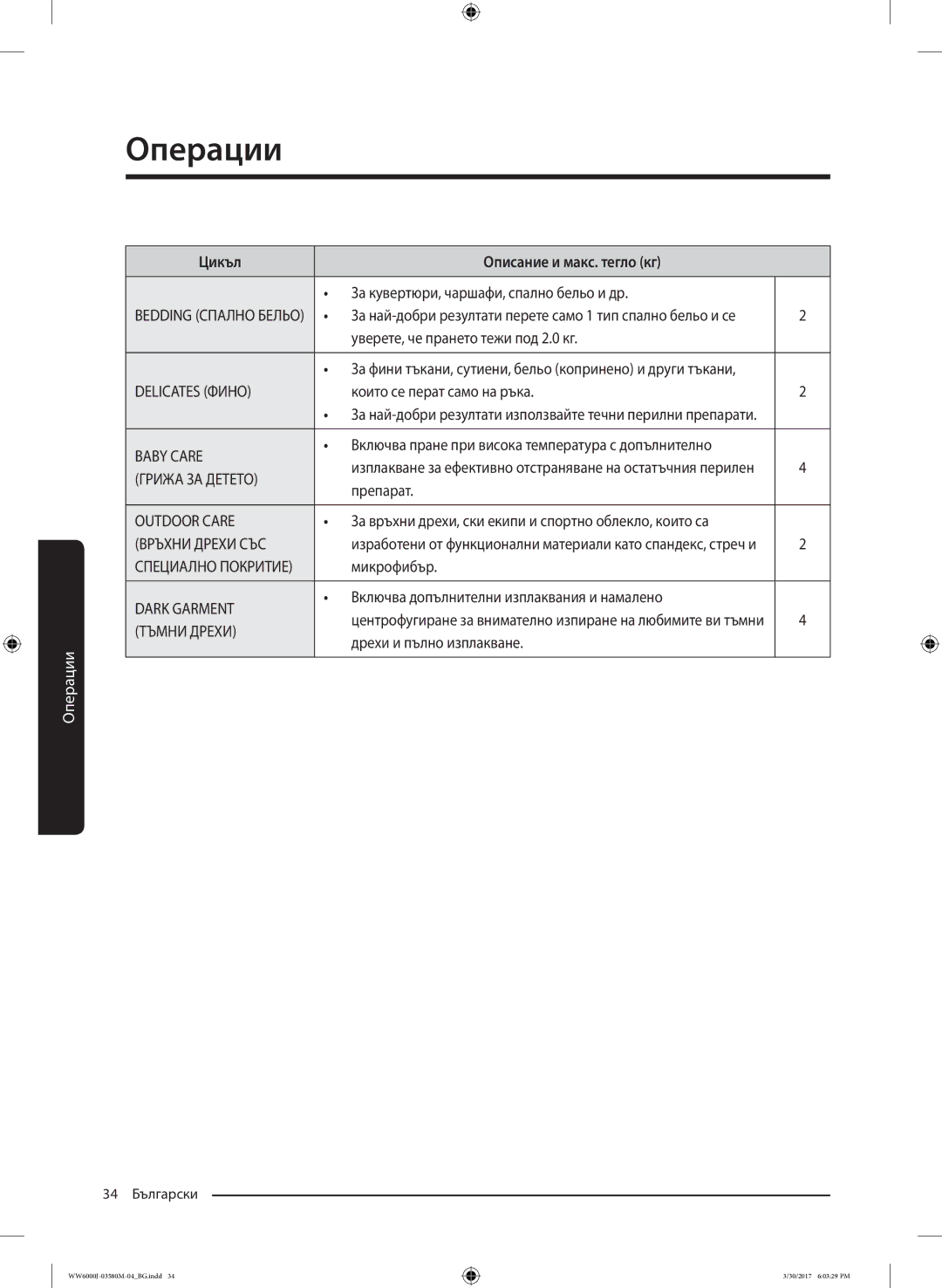 Samsung WW80J6410CW/LE, WW80J6413EW/LE manual Цикъл Описание и макс. тегло кг 