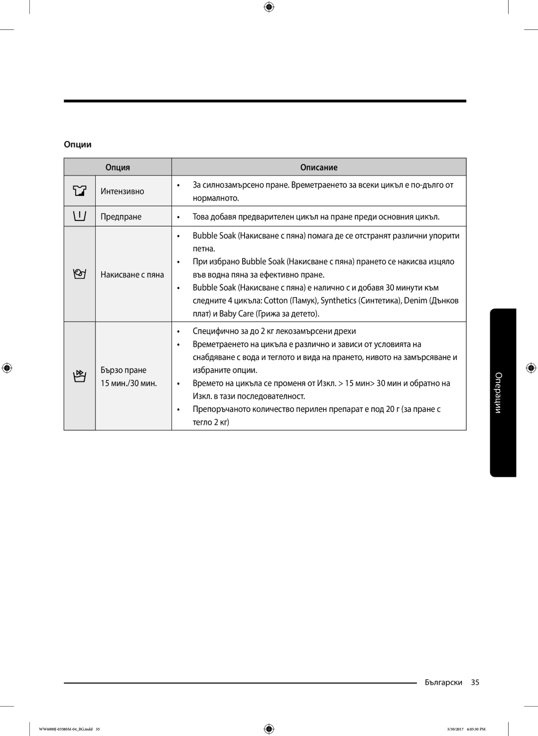 Samsung WW80J6413EW/LE, WW80J6410CW/LE manual Опции Опция Описание 