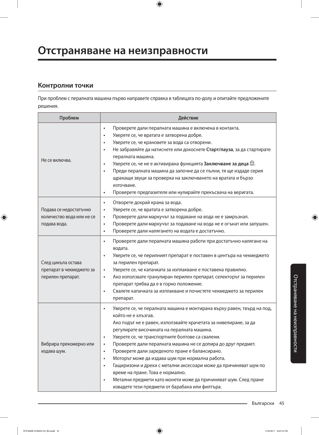 Samsung WW80J6413EW/LE, WW80J6410CW/LE manual Контролни точки, Проблем Действие 