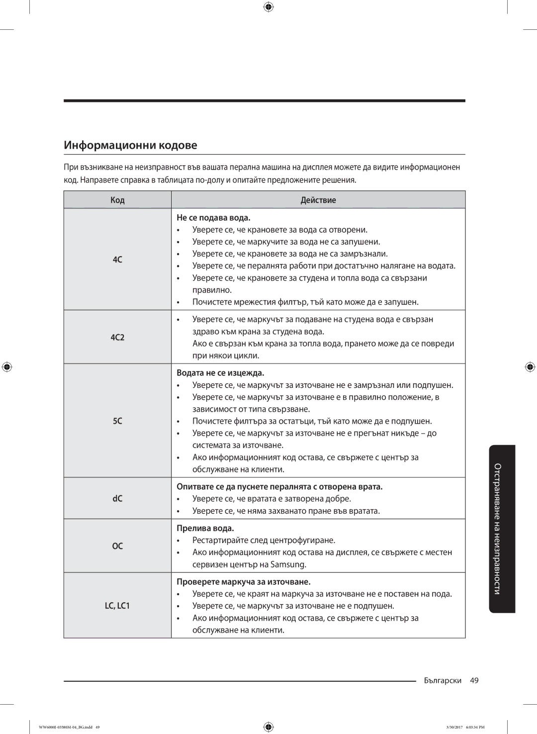 Samsung WW80J6413EW/LE, WW80J6410CW/LE manual Информационни кодове 