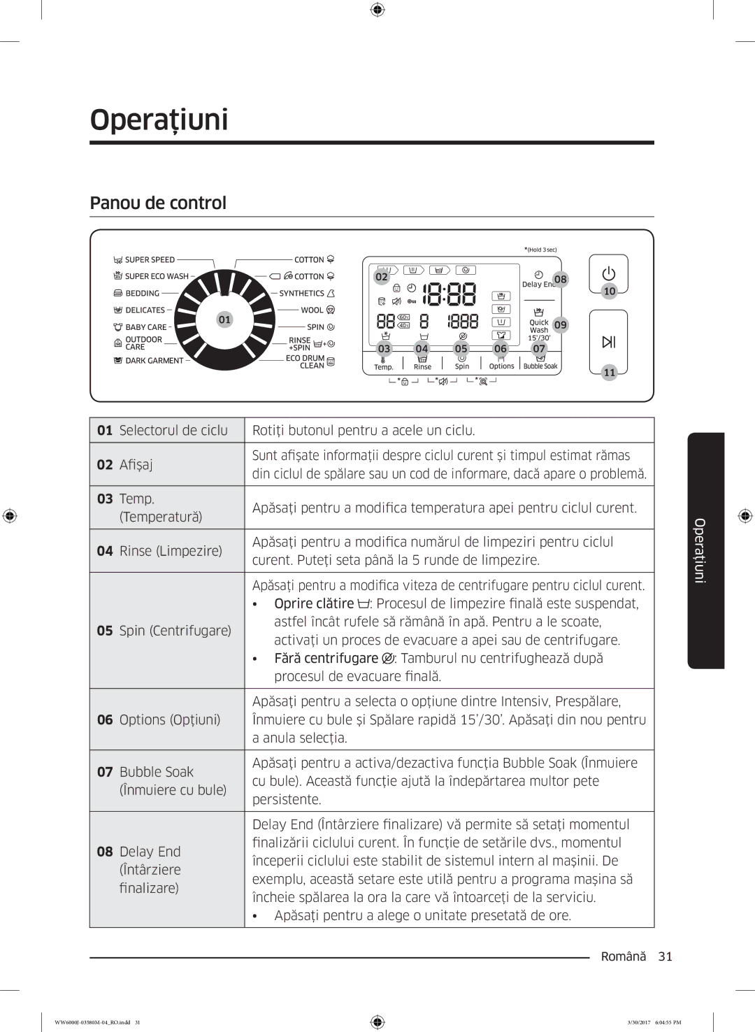 Samsung WW80J6413EW/LE, WW80J6410CW/LE manual Operaţiuni, Panou de control 