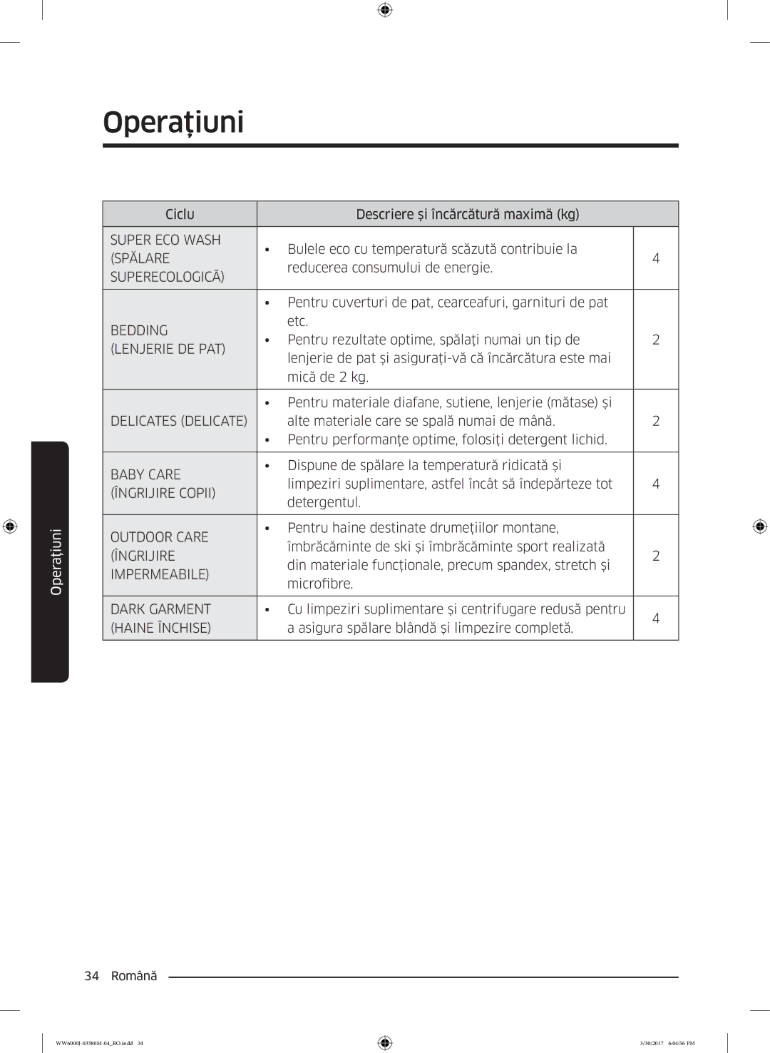 Samsung WW80J6410CW/LE manual Ciclu Descriere şi încărcătură maximă kg, Bulele eco cu temperatură scăzută contribuie la 