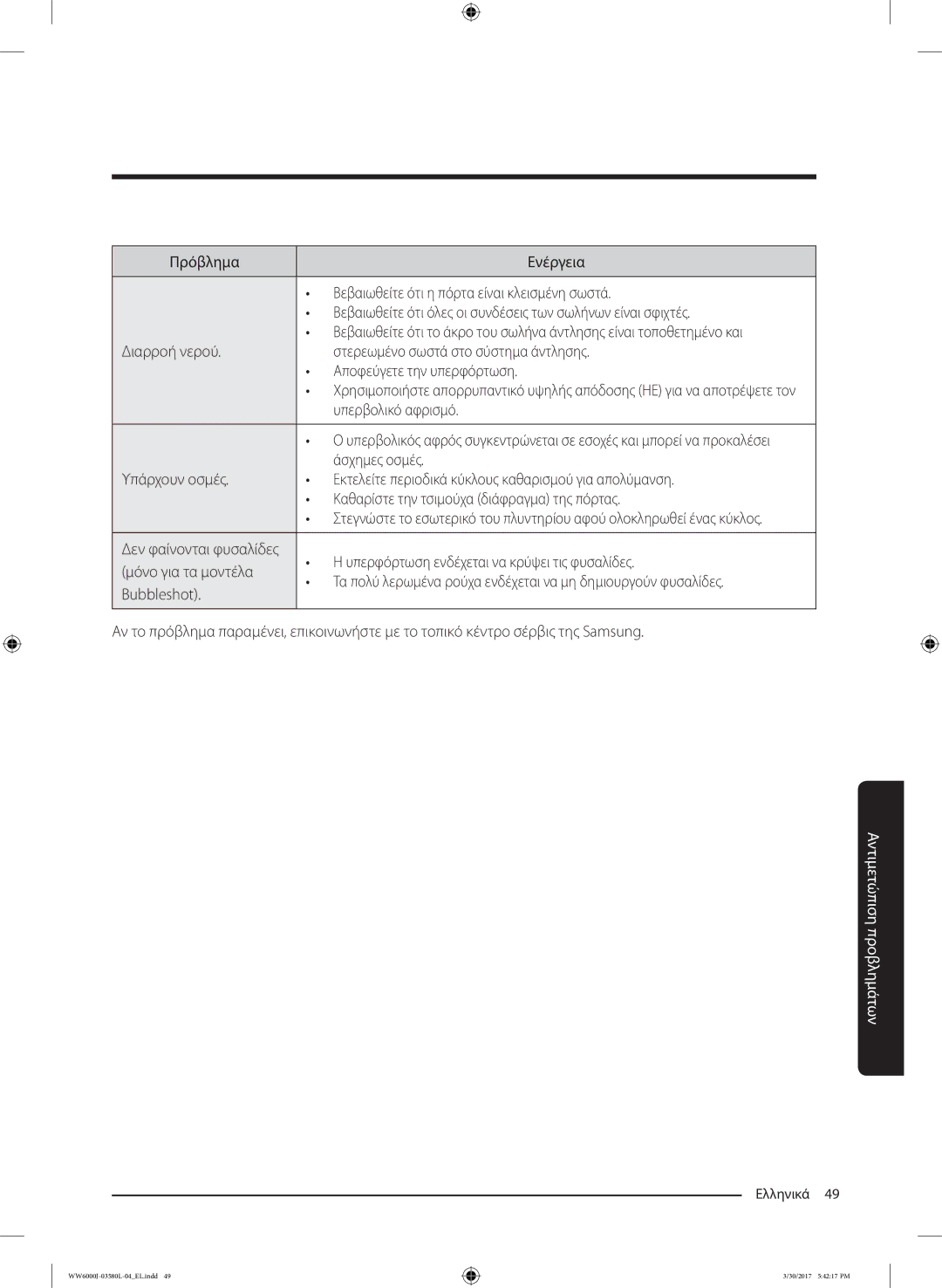 Samsung WW80J6413EW/LE, WW80J6410CW/LE manual Άσχημες οσμές 