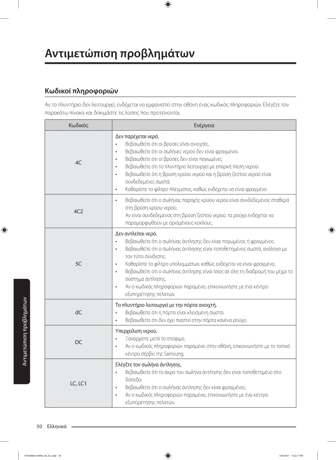 Samsung WW80J6410CW/LE, WW80J6413EW/LE manual Κωδικοί πληροφοριών 