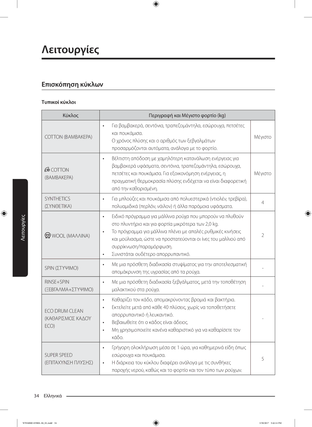 Samsung WW80J6410CW/LE, WW80J6413EW/LE manual Επισκόπηση κύκλων, Τυπικοί κύκλοι 