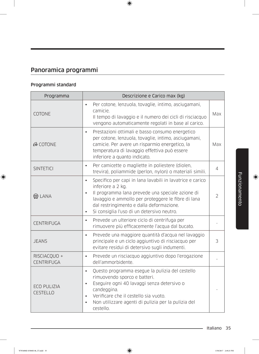 Samsung WW80J6413EW/ET, WW90J6413EW/ET, WW90J6410CW/ET, WW90J6400CW/ET, WW80J6400CW/ET manual Panoramica programmi, Cotone 