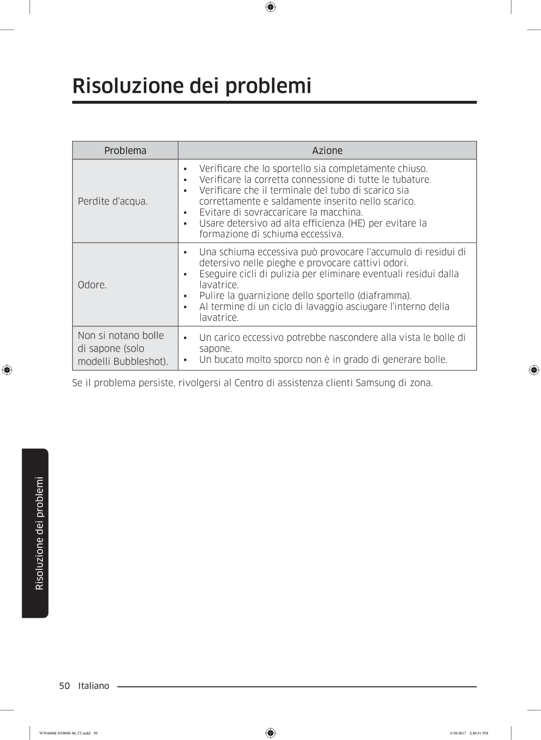 Samsung WW80J6413EW/ET, WW90J6413EW/ET, WW90J6410CW/ET, WW90J6400CW/ET, WW80J6400CW/ET manual Risoluzione dei problemi 