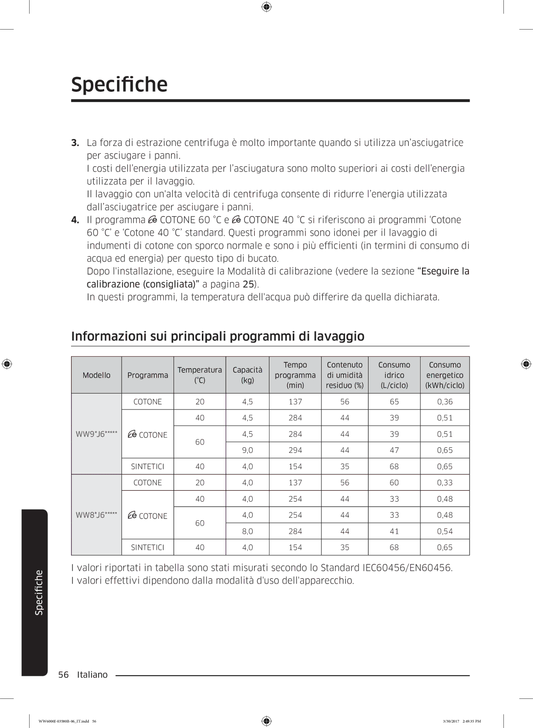 Samsung WW90J6413EW/ET, WW80J6413EW/ET, WW90J6410CW/ET, WW90J6400CW/ET Informazioni sui principali programmi di lavaggio 