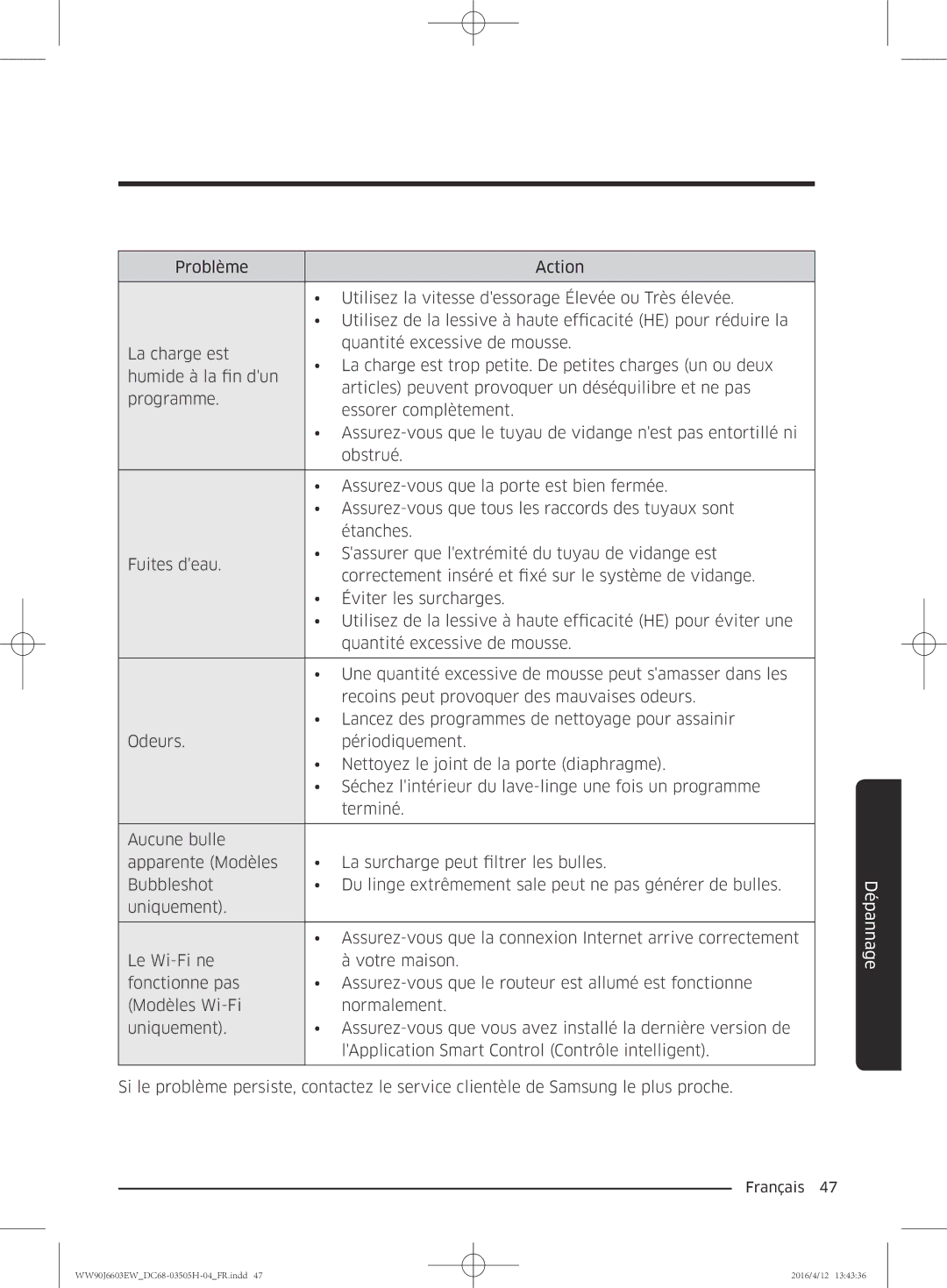 Samsung WW80J6603AW/WS manual Dépannage 