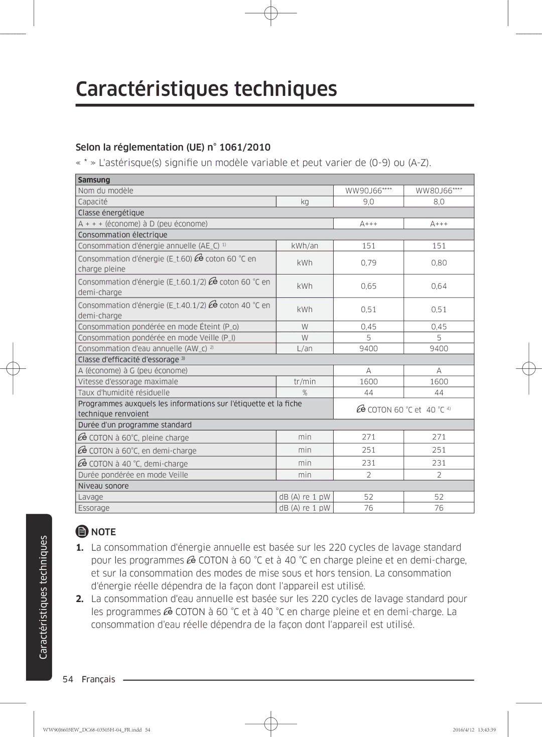 Samsung WW80J6603AW/WS manual Variable et peut varier de 0-9 ou A-Z 