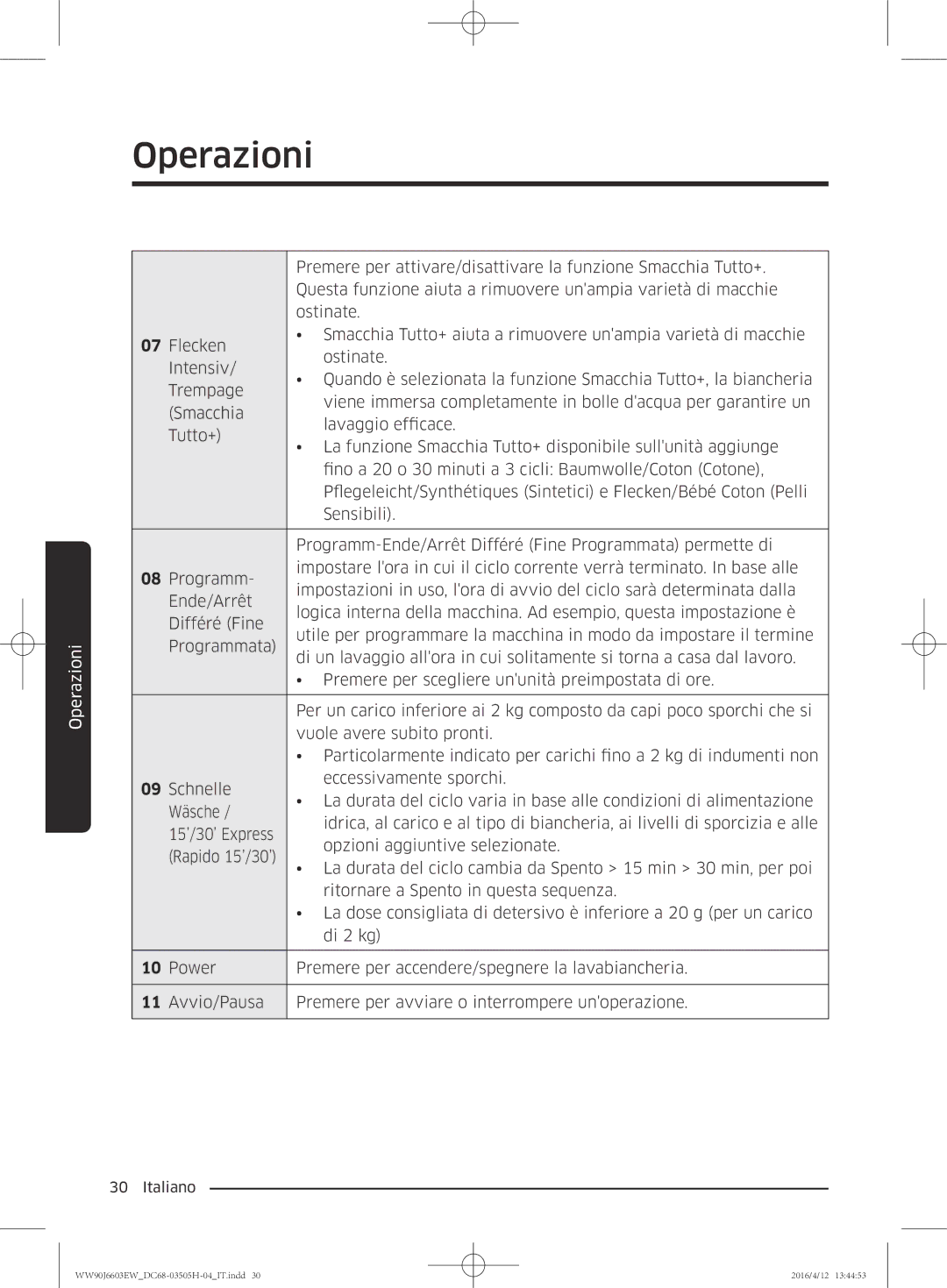 Samsung WW80J6603AW/WS manual Premere per attivare/disattivare la funzione Smacchia Tutto+ 