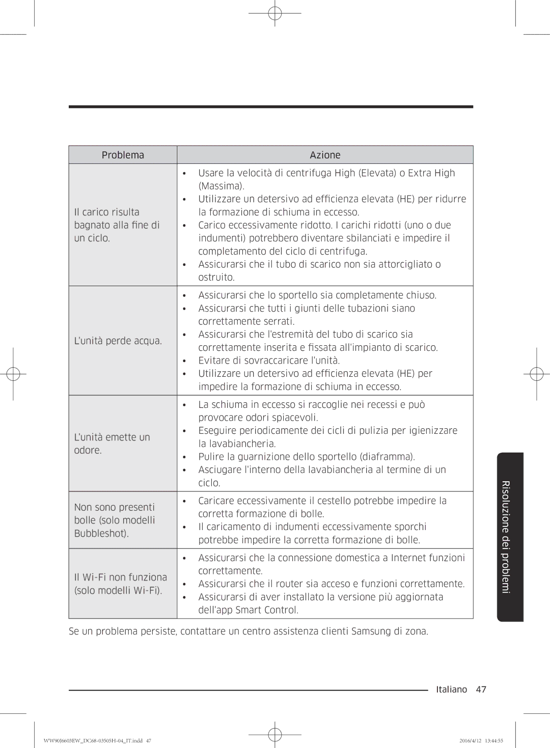 Samsung WW80J6603AW/WS manual Risoluzione dei problemi 