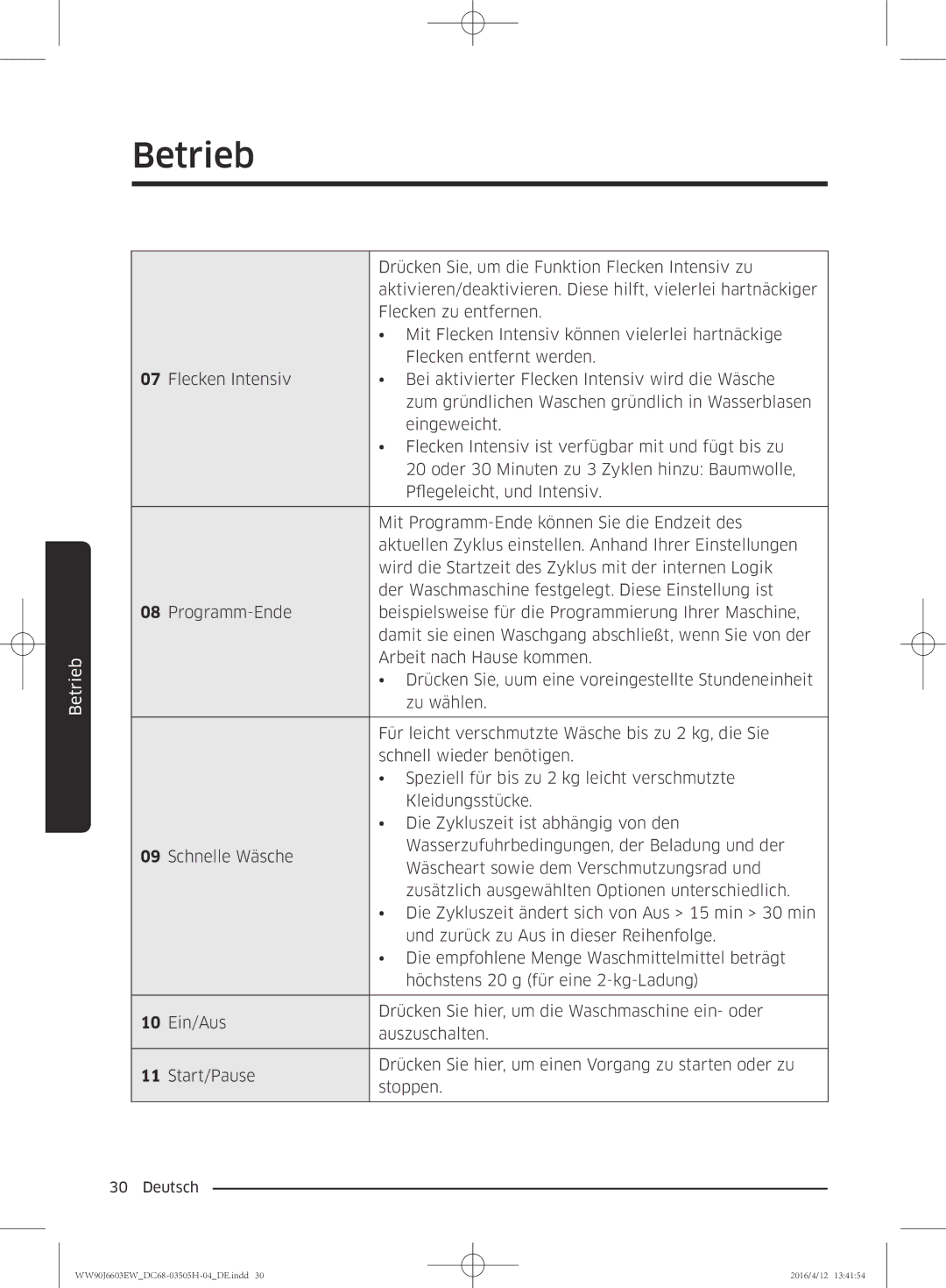 Samsung WW80J6603AW/WS manual Drücken Sie, um die Funktion Flecken Intensiv zu 