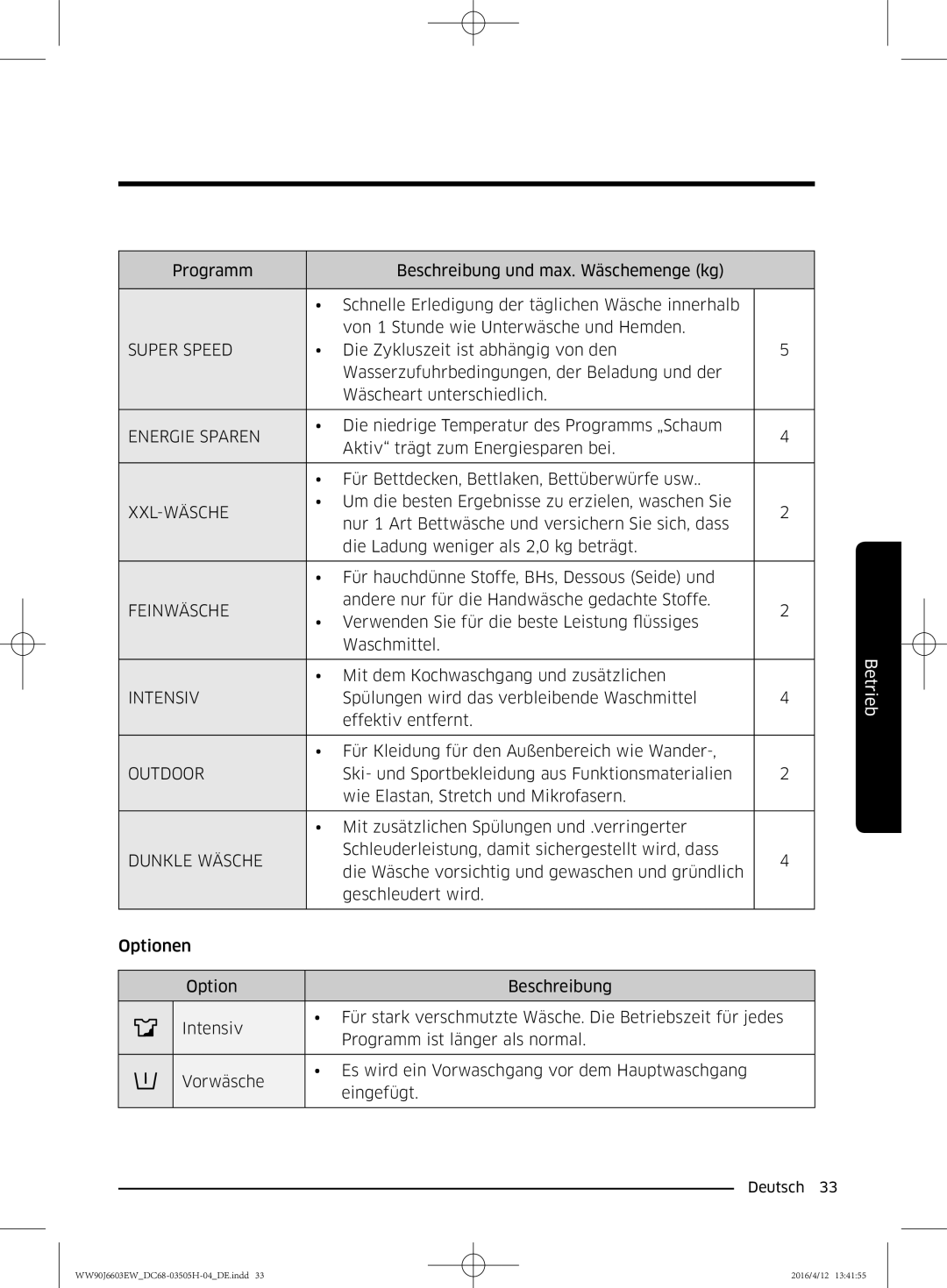 Samsung WW80J6603AW/WS manual Super Speed 