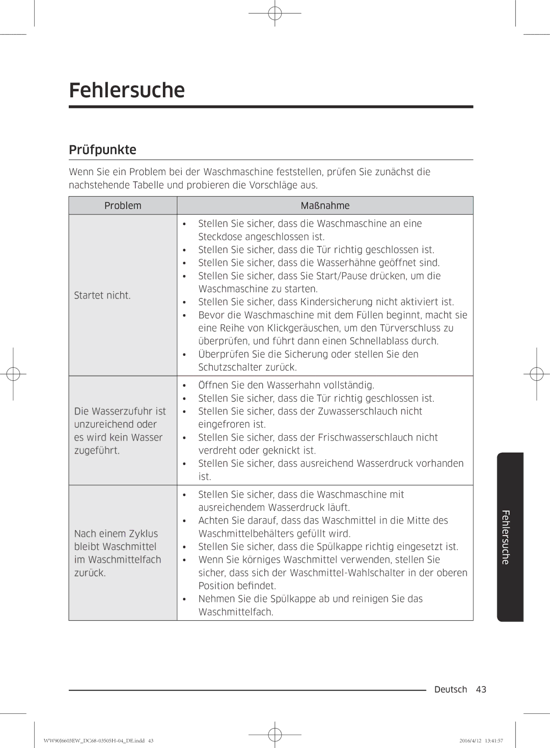 Samsung WW80J6603AW/WS manual Fehlersuche, Prüfpunkte 