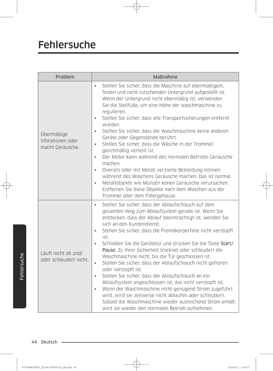 Samsung WW80J6603AW/WS manual Fehlersuche 