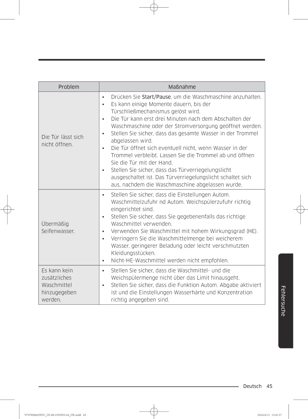 Samsung WW80J6603AW/WS manual Fehlersuche 