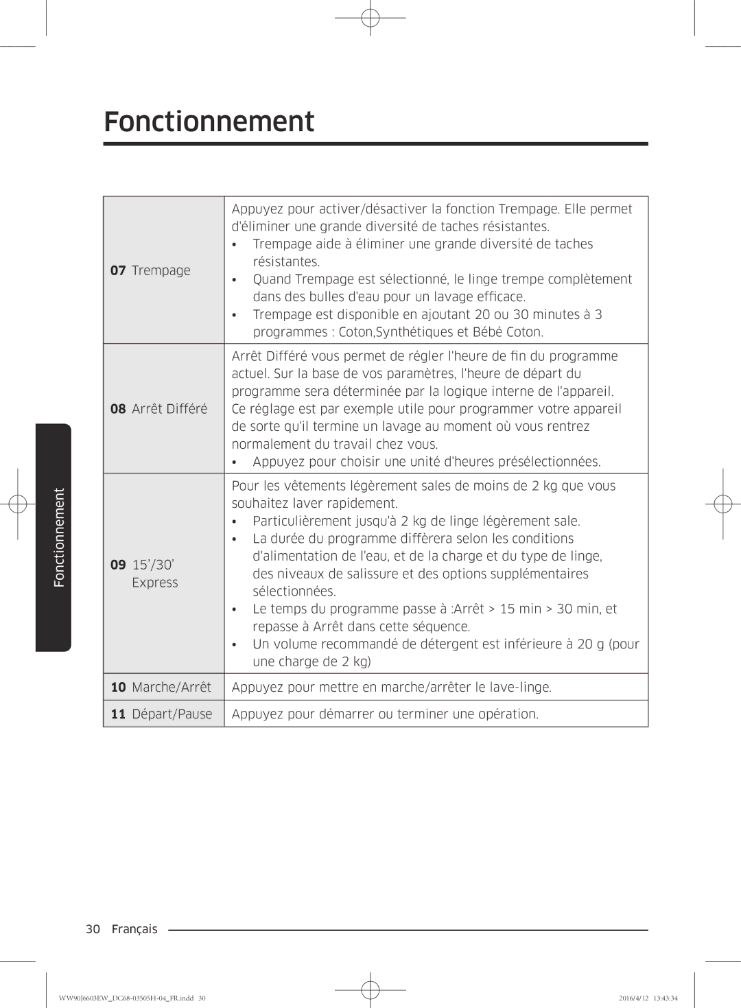 Samsung WW80J6603AW/WS manual Déliminer une grande diversité de taches résistantes 