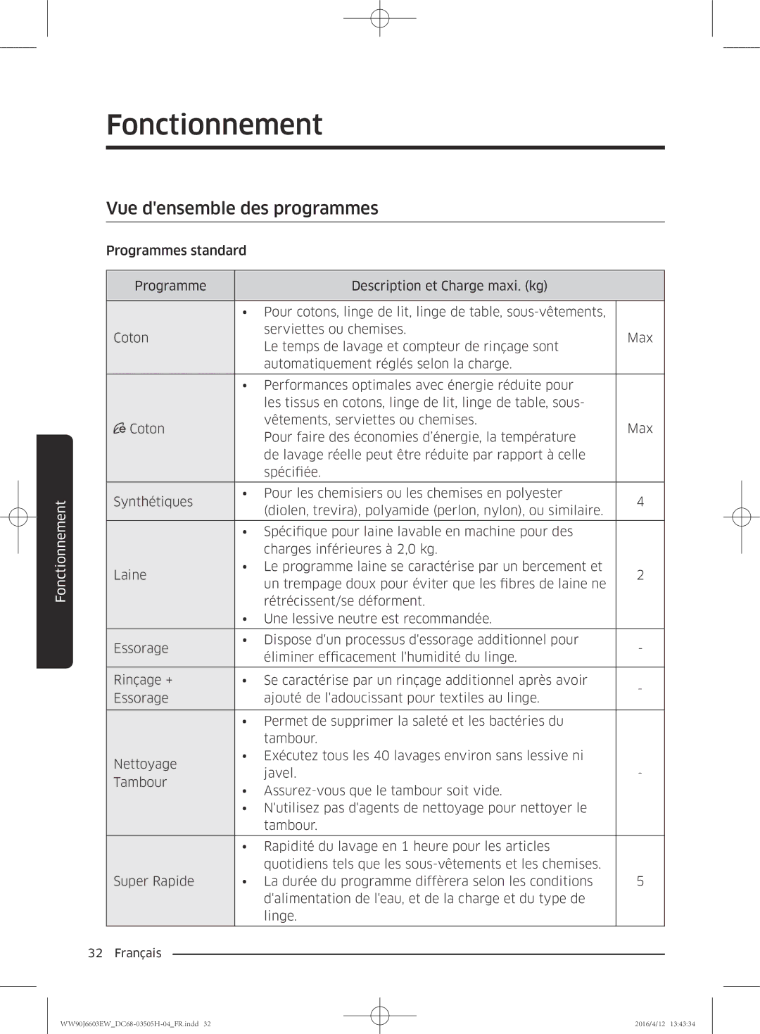 Samsung WW80J6603AW/WS manual Vue densemble des programmes 