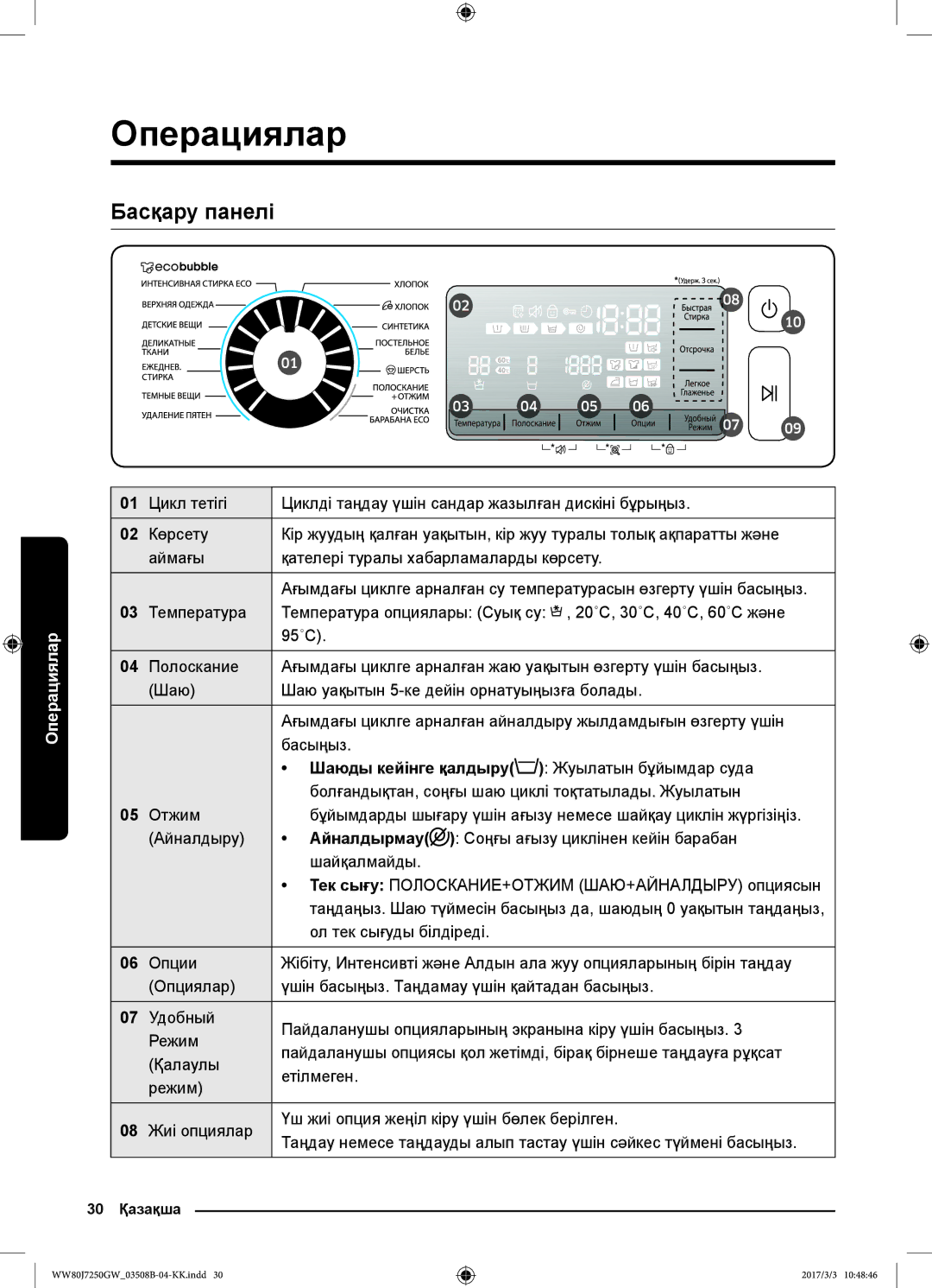 Samsung WW80J7250GW/LP, WW80J7250GX/LP manual Операциялар, Басқару панелі, Шаюды кейінге қалдыру Жуылатын бұйымдар суда 