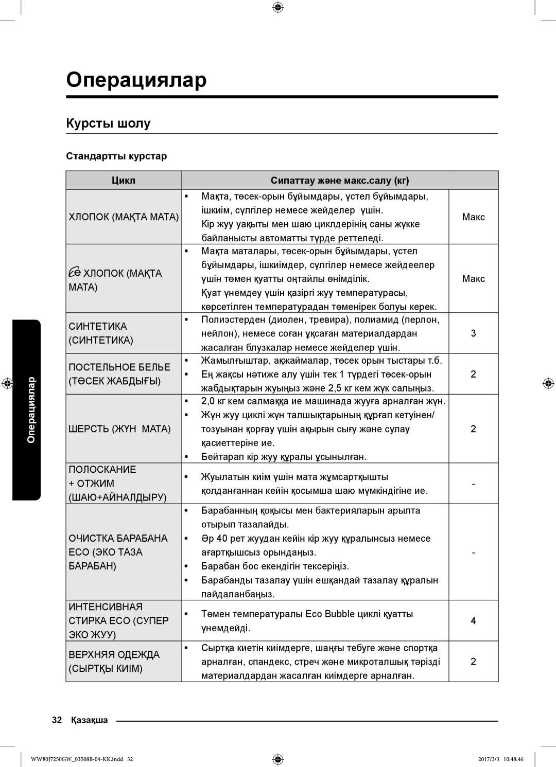 Samsung WW80J7250GW/LP, WW80J7250GX/LP manual Курсты шолу, Стандартты курстар Цикл Сипаттау және макс.салу кг 