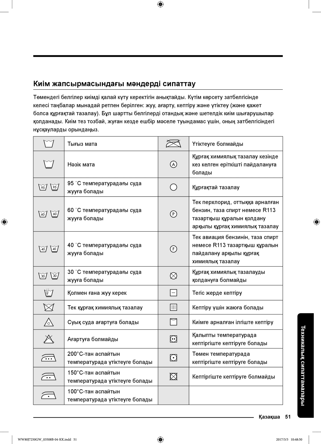 Samsung WW80J7250GX/LP, WW80J7250GW/LP manual Киім жапсырмасындағы мәндерді сипаттау 