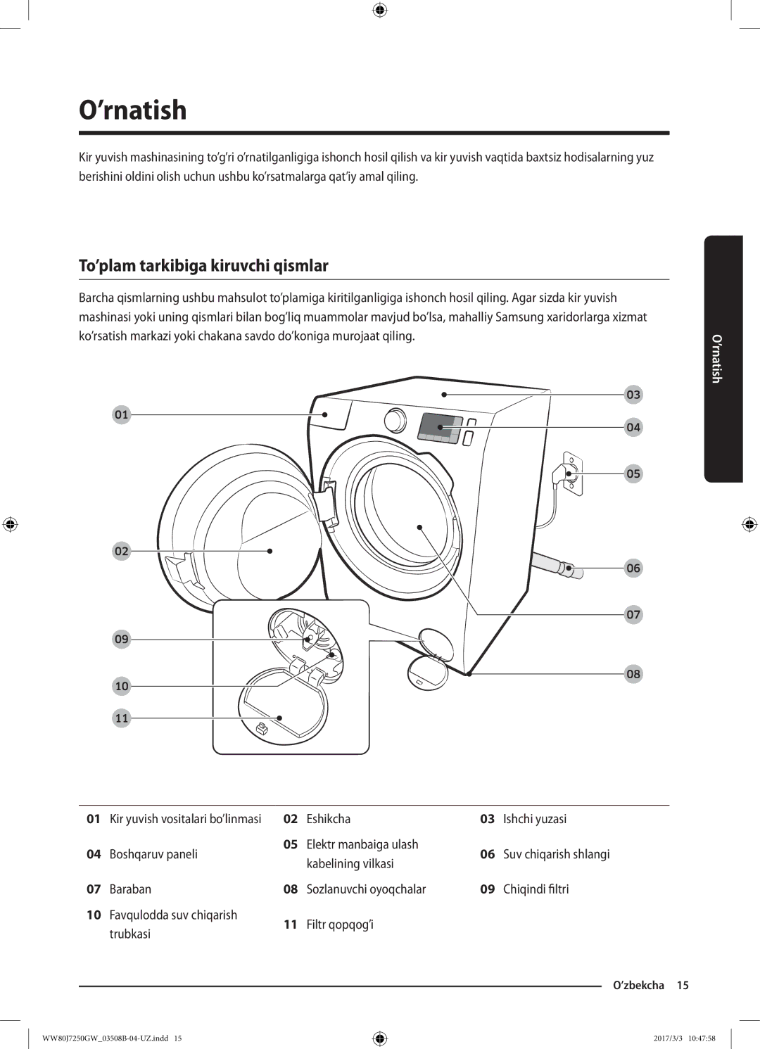 Samsung WW80J7250GX/LP, WW80J7250GW/LP manual ’rnatish, To’plam tarkibiga kiruvchi qismlar, Kabelining vilkasi 